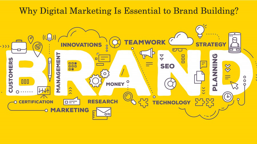 Role of Digital Marketing in Brand Building for Business Success
